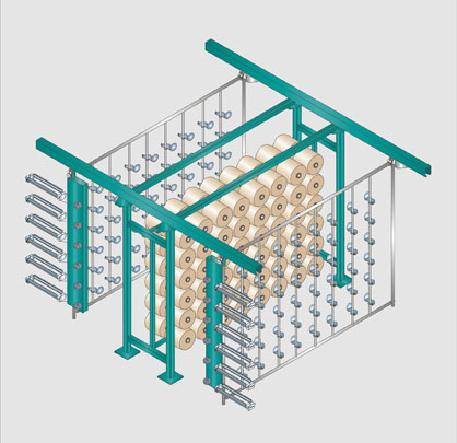 Pic. 2: Diagram of the GN-1 standard creel // (c) 2012 Karl Mayer