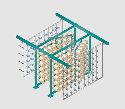 Pic. 3: Diagram of the GD swivel-frame creel // (c) 2012 Karl Mayer