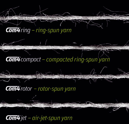 SB-D 22 Double-Head Draw Frame
The 4 Rieter Com4® Yarns SB-D 22 Double-Head Draw Frame
The 4 Rieter Com4® Yarns