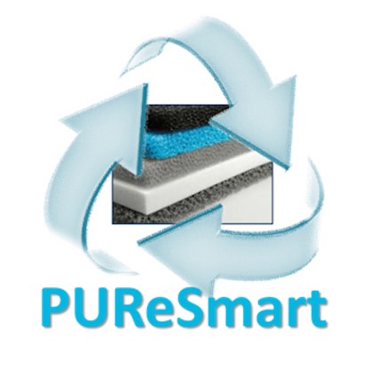 PUReSmart: Complete circular product life cycle as target (c) 2019 Covestro