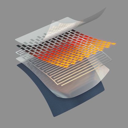 Intexar™ Heat enables thin, safe and efficient heated garments (c) 2018 DuPont