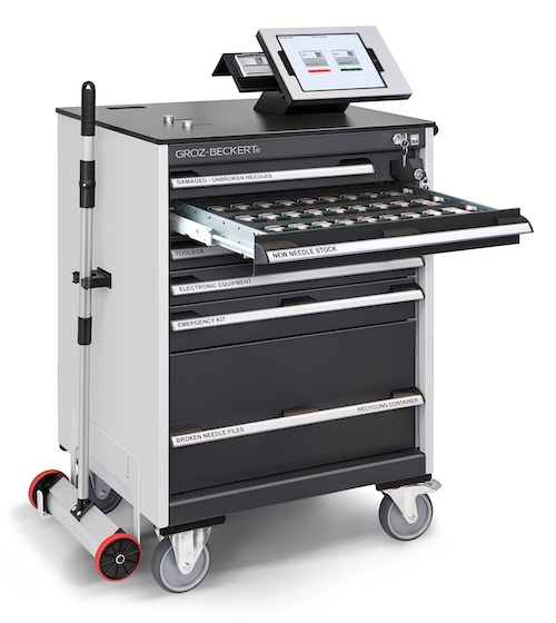 Groz-Beckert Sewing: INH Trolley © 2024 Groz-Beckert Groz-Beckert Sewing: INH Trolley © 2024 Groz-Beckert
