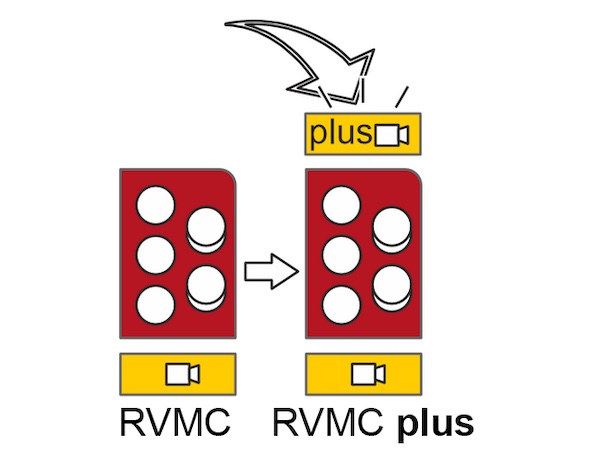 An additional camera at the fabric outlet enables AI-supported closed-loop control for real-time correction. © 2026 Mahlo