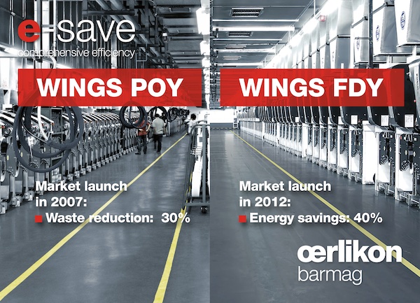 With WINGS (Winding Integrated Godet Solution), Oerlikon Barmag has secured its market position as one of the most important suppliers of manmade fiber systems for both POY and FDY © 2024 Oerlikon With WINGS (Winding Integrated Godet Solution), Oerlikon Barmag has secured its market position as one of the most important suppliers of manmade fiber systems for both POY and FDY © 2024 Oerlikon