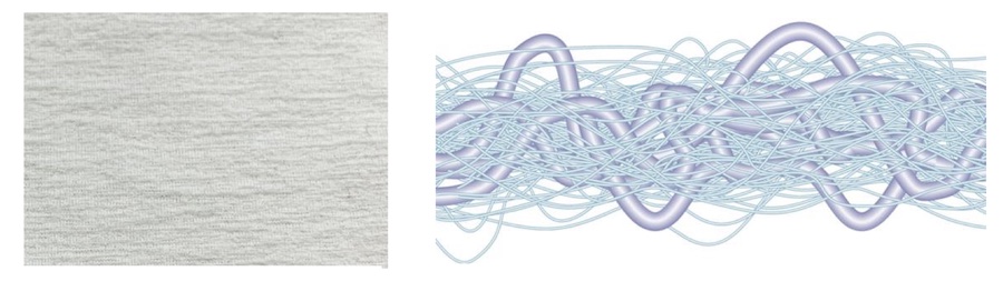 (left) The surface of the newly developed fabric
(right) A sheath-core composite yarn with randomly sized crimps.
© 2025 Teijin Frontier (left) The surface of the newly developed fabric
(right) A sheath-core composite yarn with randomly sized crimps.
© 2025 Teijin Frontier