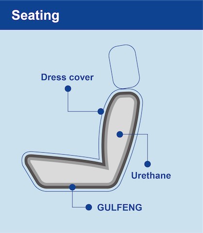 Toray seating (c) 2019 Toray Toray seating (c) 2019 Toray