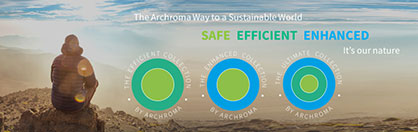 © 2023 Archroma © 2023 Archroma