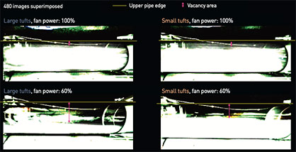 Fig. 5: Representation of the conveying conditions in the pipe. © 2021 Autefa Fig. 5: Representation of the conveying conditions in the pipe. © 2021 Autefa