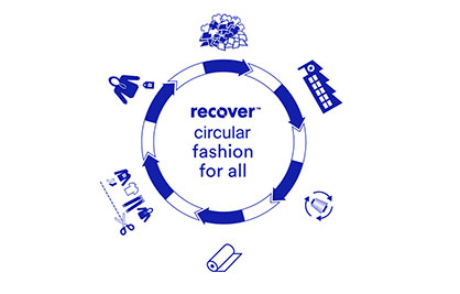 (Photo: Recover™) (Photo: Recover™)