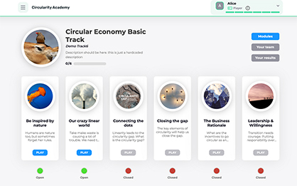 © 2022 Circle Economy © 2022 Circle Economy