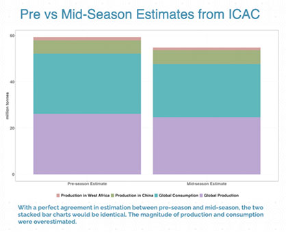 © 2023 ICAC © 2023 ICAC