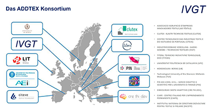 The project consortium is made up of 12 universities, colleges and textile trade associations:
- AEI TÈXTILS – Associacio Agrupacio d´Empreses Innovadores Textils, Spanien
- CLUTEX – Klastr Technicke Textilie, Tschechische Republik
- CITEVE – Centro Tecnologico das Industrias Textil e do Vestuario de Portugal , Portugal
- IVGT – Industrieverband Veredlung – Garne – Gewebe – Technische Textilien, Deutschland
- TITERA – Tehnicno Innovativne Tehnologije, Doo, Slowenien
- UPC – Universitat Politecnica de Catalunya, Spanien
- UB – Hoegskolan i Boras, Schweden
- TUS – Technologica University of the Shannon: Midlands Midwest, Irland
- PIN – Servizi Didattici e Scientifici per l Universita DI, Firenze, Italien
- CRE.THI.DEV – Dimiourgiki Skepsi Anaptyxis, Griechenland
- CIAPE – Centro Italioano per l´Apprendimento Permanente, Italien
- INCDTP - Institutul National de Cercetare-Dezvoltare Pentru Textilesi Pielarie, Rumänien
© 2023 IVGT The project consortium is made up of 12 universities, colleges and textile trade associations:
- AEI TÈXTILS – Associacio Agrupacio d´Empreses Innovadores Textils, Spanien
- CLUTEX – Klastr Technicke Textilie, Tschechische Republik
- CITEVE – Centro Tecnologico das Industrias Textil e do Vestuario de Portugal , Portugal
- IVGT – Industrieverband Veredlung – Garne – Gewebe – Technische Textilien, Deutschland
- TITERA – Tehnicno Innovativne Tehnologije, Doo, Slowenien
- UPC – Universitat Politecnica de Catalunya, Spanien
- UB – Hoegskolan i Boras, Schweden
- TUS – Technologica University of the Shannon: Midlands Midwest, Irland
- PIN – Servizi Didattici e Scientifici per l Universita DI, Firenze, Italien
- CRE.THI.DEV – Dimiourgiki Skepsi Anaptyxis, Griechenland
- CIAPE – Centro Italioano per l´Apprendimento Permanente, Italien
- INCDTP - Institutul National de Cercetare-Dezvoltare Pentru Textilesi Pielarie, Rumänien
© 2023 IVGT