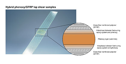 © 2023 University of Applied Sciences and Arts Northwestern Switzerland © 2023 University of Applied Sciences and Arts Northwestern Switzerland