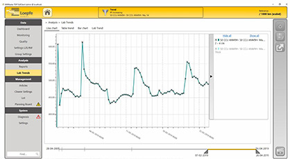 Figure 1: Graphic representation © 2020 Loepfe Figure 1: Graphic representation © 2020 Loepfe