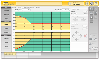 Monitoring length of 50 meters for OffCount clearing Monitoring length of 50 meters for OffCount clearing