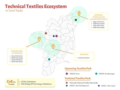 © 2021 Messe Frankfurt / Source: https://www.investindia.gov.in/siru/technical-textiles-future-textiles © 2021 Messe Frankfurt / Source: https://www.investindia.gov.in/siru/technical-textiles-future-textiles
