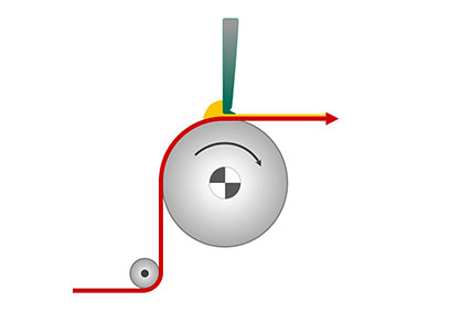 Schematic of the air knife coating principle. (c) 2020 Monforts Schematic of the air knife coating principle. (c) 2020 Monforts