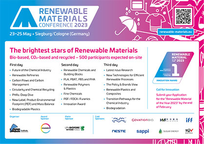Renewable Materials Conference 2023 Program / Source: nova-Institut GmbH