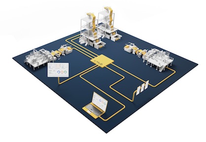 Reifenhauser Digital Ecosystem (c) 2022 Reifenhauser Reifenhauser Digital Ecosystem (c) 2022 Reifenhauser