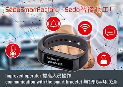 Smart Bracelet informs user im-mediately © 2021 Sedo Treepoint