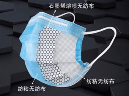 (c) 2020 Shanghaitex (c) 2020 Shanghaitex