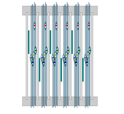 Recessed lancets, front view (c) 2018 Stäubli Recessed lancets, front view (c) 2018 Stäubli