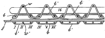 Early “modern” lancets (patent US 1 854 181). (c) 2018 Stäubli Early “modern” lancets (patent US 1 854 181). (c) 2018 Stäubli