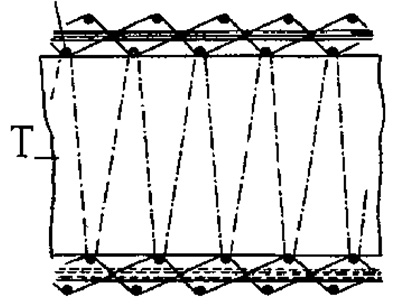 First lancets (T) on a face-to-face loom (patent FR 345 961) (1904) (c) 2018 Stäubli First lancets (T) on a face-to-face loom (patent FR 345 961) (1904) (c) 2018 Stäubli