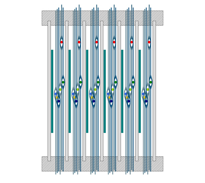 Lancets and heddles, front view (c) 2018 Stäubli Lancets and heddles, front view (c) 2018 Stäubli