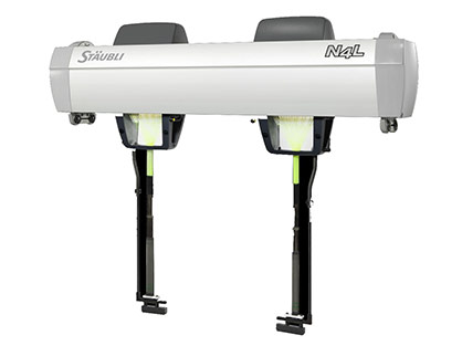 N4L name selvedge Jacquard machine - Available in formats of 80 and 128 hooks © 2021 Staeubli