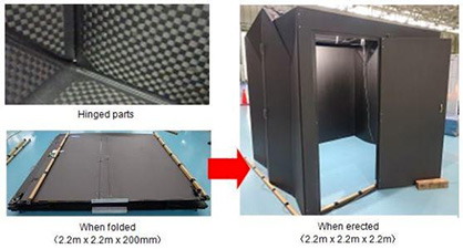 Hinged ORIBAKO sections (upper left) and a prototype of an ORIBAKO structure (c) 2019 Teijin Hinged ORIBAKO sections (upper left) and a prototype of an ORIBAKO structure (c) 2019 Teijin