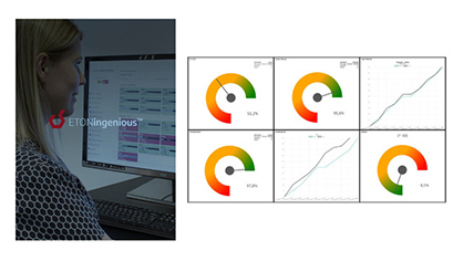 The new ETONingenious™ software system frees up time for supervisors, reduces throughput time and identies bottlenecks. © 2023 Eton Systems The new ETONingenious™ software system frees up time for supervisors, reduces throughput time and identies bottlenecks. © 2023 Eton Systems