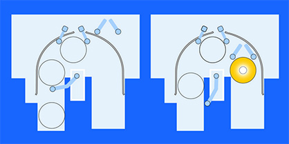 Speed stays at the high level of 300 m/min – resulting in 4 times faster delivery speed during can change. © 2023 Trützschler Speed stays at the high level of 300 m/min – resulting in 4 times faster delivery speed during can change. © 2023 Trützschler