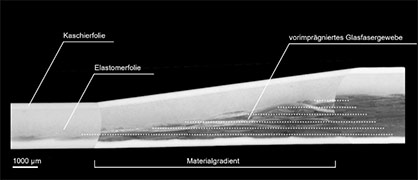 Cross-section (micrograph) of the transition from the flexible joint to the rigid component area in the joint component made of hybrid material ©University of Stuttgart (ITFT) L. Born Cross-section (micrograph) of the transition from the flexible joint to the rigid component area in the joint component made of hybrid material ©University of Stuttgart (ITFT) L. Born