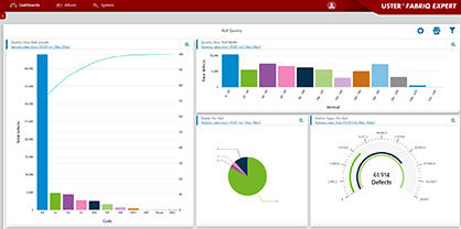 Fabric Expert dashboard © 2022 Uster Fabric Expert dashboard © 2022 Uster